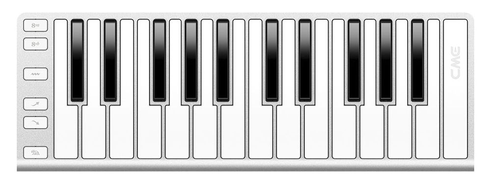CME Xkey