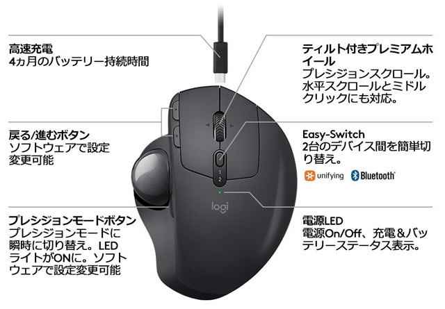 Logicool ロジクール MXTB1s bluetooth ワイヤレス トラックボール MX ERGO