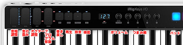 iRig Keys I/O