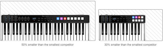 iRig Keys I/O