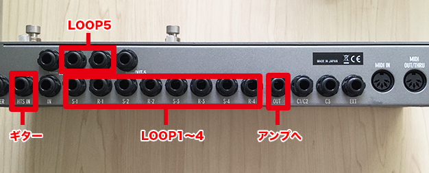 FREE THE TONE ARC-53M背部
