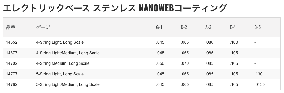 ステンレス弦一覧
