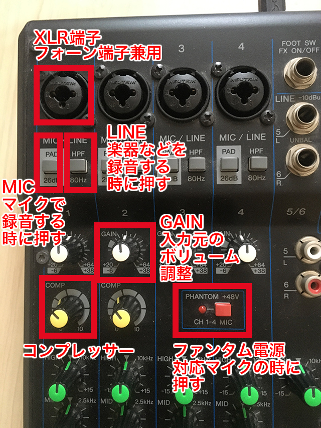 YAMAHA MG10XU 入力